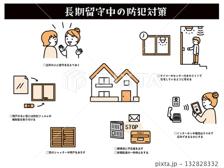 長期留守中の防犯対策イラスト集 132828332
