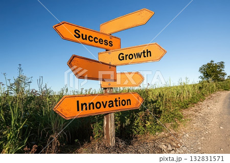 Road Sign Pointing in Multiple Directions with Words Related to Success and Innovation Road Sign Pointing in Multiple Directions with Words Related to Success and Innovation 132831571