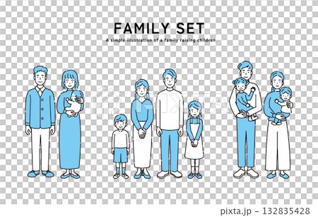 Family set 132835428