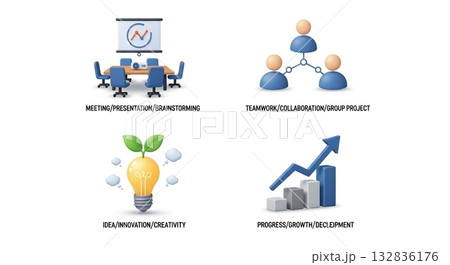 ビジネスの成長を促す会議とイノベーション ビジネスの成長を促す会議とイノベーション 132836176