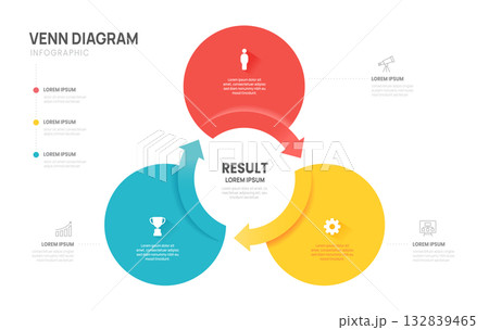 Infographic Venn diagram chart template for business 3 circle arrow parts options, presentation with venn diagram elements vector illustration. 132839465