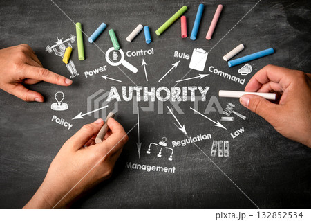 AUTHORITY Concept. Illustration with icons, arrows and keywords on a black chalkboard background AUTHORITY Concept. Illustration with icons, arrows and keywords on a black chalkboard background 132852534