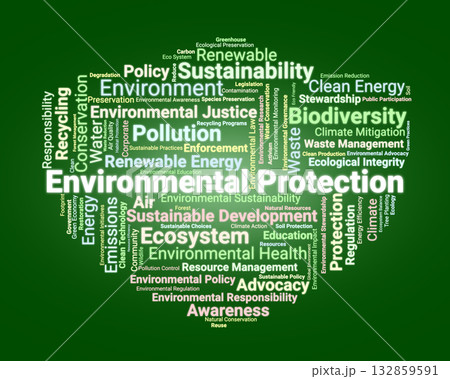 Environmental Protection Word Cloud. Composition Of Words Related To Sustainability, Conservation, Clean Energy, Waste Management, And Climate Change Mitigation Strategies. Environmental Protection Word Cloud. Composition Of Words Related To Sustainability, Conservation, Clean Energy, Waste Management, And Climate Change Mitigation Strategies. 132859591