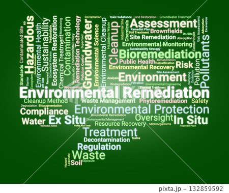Environmental Remediation Word Cloud. Composition Of Terms Related To Pollution Cleanup, Soil And Water Treatment, Sustainability, And Ecological Restoration Processes. Environmental Remediation Word Cloud. Composition Of Terms Related To Pollution Cleanup, Soil And Water Treatment, Sustainability, And Ecological Restoration Processes. 132859592