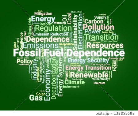 Fossil Fuel Dependence Word Cloud. Key Terms On Energy Use, Emissions, And Global Transition 132859598