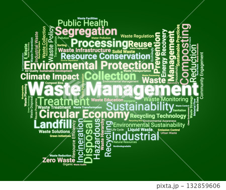 Waste Management Word Cloud. Core Concepts Of Recycling, Disposal, Sustainability, And Health. 132859606