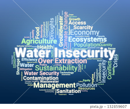 Water Insecurity Word Cloud. Composition Of Terms Related To Scarcity, Climate Change, Health, Agriculture, And Global Cooperation For Sustainable Water Management. Water Insecurity Word Cloud. Composition Of Terms Related To Scarcity, Climate Change, Health, Agriculture, And Global Cooperation For Sustainable Water Management. 132859607