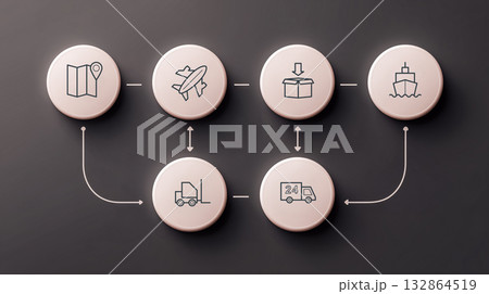 物流フローと輸送ネットワークの可視化UI 物流フローと輸送ネットワークの可視化UI 132864519