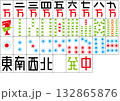 ポップな感じの麻雀牌のベクターイラスト 132865876