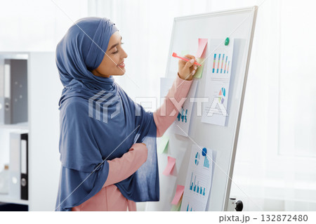 Smiling muslim businesswoman making notes on white board in office, writing highlights for presentation, side view 132872480