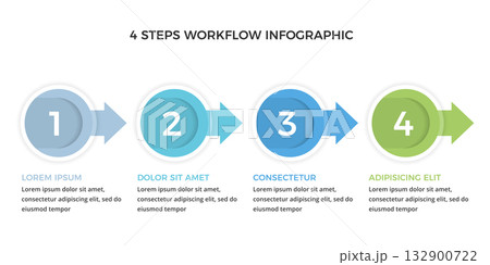 4 Step Process Infographic 4 Step Process Infographic 132900722