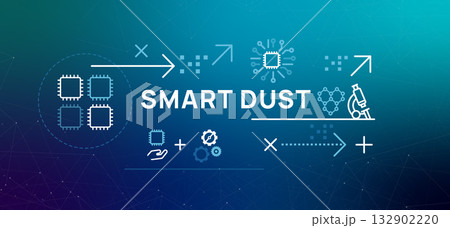Smart Dust technology concept banner vector illustration icons include microchips sensors and microscope miniaturization wireless monitoring applications for global scale Smart Dust technology concept banner vector illustration icons include microchips sensors and microscope miniaturization wireless monitoring applications for global scale 132902220