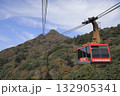 晴れた秋の筑波山（女体山）山頂に向かう赤いロープウェイ 132905341