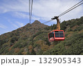 晴れた秋の筑波山（女体山）山頂に向かう赤いロープウェイ 132905343