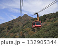 晴れた秋の筑波山（女体山）山頂に向かう赤いロープウェイ 132905344