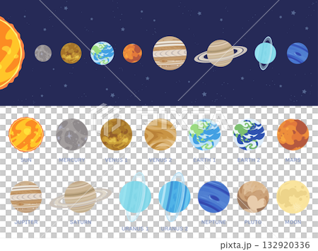 太陽系行星插圖材料集 132920336