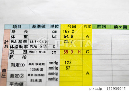 健康診断結果報告書 計測 健康診断結果報告書 計測 132939945