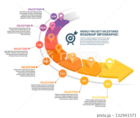 Weekly Project Milestones Roadmap Infographic template Weekly Project Milestones Roadmap Infographic template 132941371