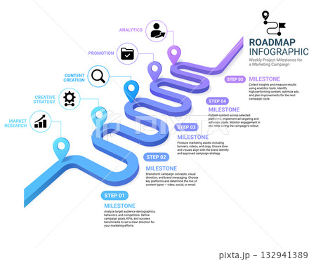 Roadmap timeline business templates diagram background 132941389