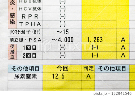 健康診断結果報告書　検便　前立腺検査 132941546