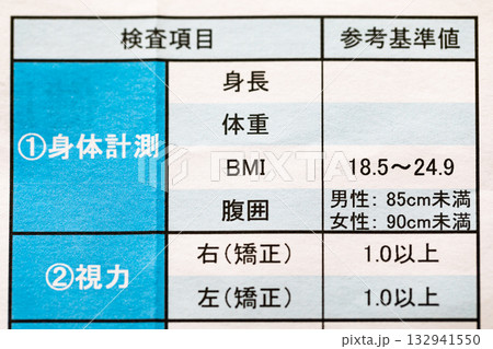 健康診断結果報告書 見方 健康診断結果報告書 見方 132941550