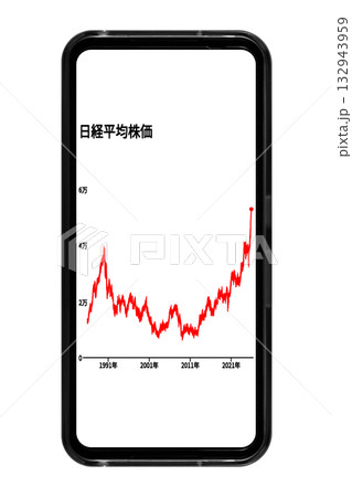 背景が白色のスマートフォン画面に長期的な株価の推移を表示させているイメージ：切り抜き透過バック素材 132943959