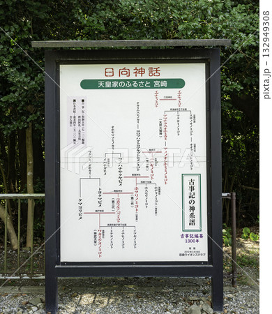 宮崎　江田神社　神系譜　宮崎県宮崎市 132949308