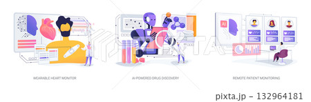 AI and IoT in Health Monitoring abstract concept vector illustrations. 132964181