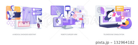 AI and Robotics in Modern Healthcare abstract concept vector illustrations. 132964182