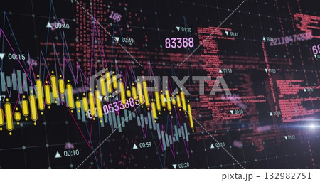 Displaying financial chart on trading dashboard, with candlestick and histogram bars and line graph Displaying financial chart on trading dashboard, with candlestick and histogram bars and line graph 132982751