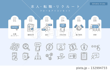 求人募集から研修までの流れと、就職・転職・人事をコンセプトにしたリクルート用ベクターアイコンセット 求人募集から研修までの流れと、就職・転職・人事をコンセプトにしたリクルート用ベクターアイコンセット 132994733