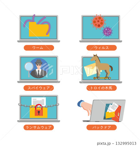 マルウェアのセットイラスト 132995013