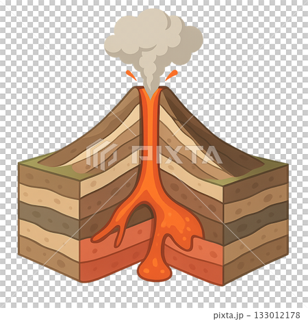 解釋火山橫斷面結構和岩漿流動的圖表,火山橫斷面插圖,顯示噴發機制,以及岩石層和岩漿池。 解釋火山橫斷面結構和岩漿流動的圖表,火山橫斷面插圖,顯示噴發機制,以及岩石層和岩漿池。 133012178