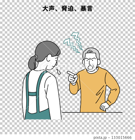 顧客騷擾範例：大聲威脅、言語辱罵 133015666