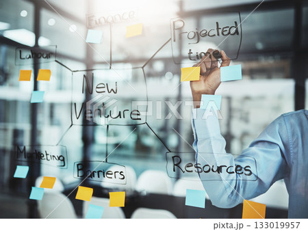 Businessman, hand and writing in schedule planning, brainstorming or strategy on glass board at office. Hands of man employee planner busy on project plan, tasks or sticky note mind map at workplace Businessman, hand and writing in schedule planning, brainstorming or strategy on glass board at office. Hands of man employee planner busy on project plan, tasks or sticky note mind map at workplace 133019957