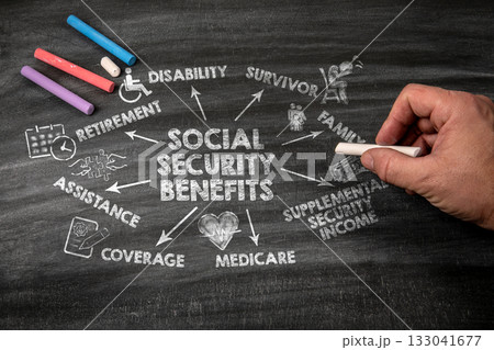 Social Security Benefits Concept. Black scratched textured chalkboard background Social Security Benefits Concept. Black scratched textured chalkboard background 133041677