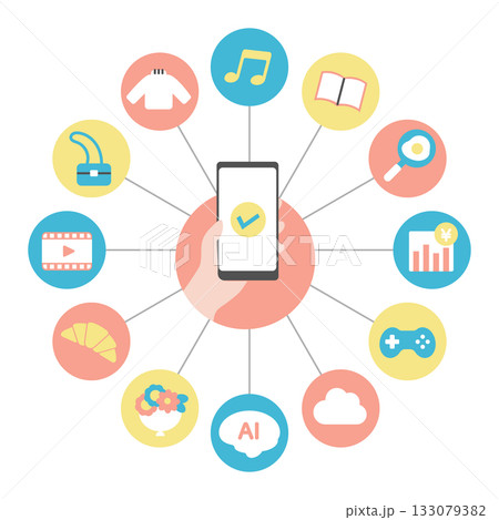 スマートフォンとアプリケーションのアイコンイラスト ネットワーク 繋がりのイメージ スマートフォンとアプリケーションのアイコンイラスト ネットワーク 繋がりのイメージ 133079382