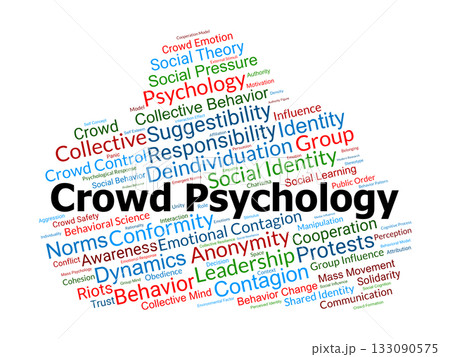 Crowd Psychology Word Cloud. Concepts Of Behavior, Identity, Influence, And Group Dynamics. 133090575