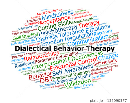 Dialectical Behavior Therapy Word Cloud. Composition Of Terms Related To Mindfulness, Emotional Regulation, Distress Tolerance, And Interpersonal Skills In Evidence-Based Psychotherapy. Dialectical Behavior Therapy Word Cloud. Composition Of Terms Related To Mindfulness, Emotional Regulation, Distress Tolerance, And Interpersonal Skills In Evidence-Based Psychotherapy. 133090577