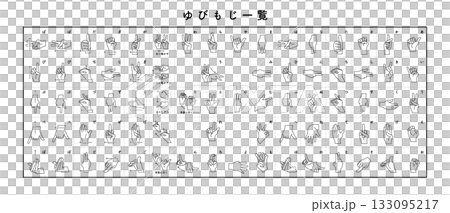 Finger alphabet A-I-U-E-O chart 133095217