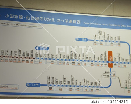 小田急線の相模大野からの運賃表 小田急線の相模大野からの運賃表 133114215