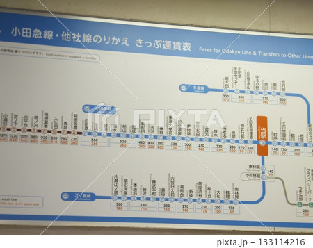 小田急線の相模大野からの運賃表 小田急線の相模大野からの運賃表 133114216