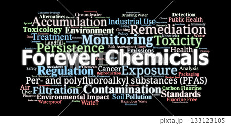 PFAS Word Cloud. Composition Of Key Terms Related To Forever Chemicals, Exposure, Toxicity, Environmental Risks, And Regulatory Efforts In Public Health And Pollution Control. PFAS Word Cloud. Composition Of Key Terms Related To Forever Chemicals, Exposure, Toxicity, Environmental Risks, And Regulatory Efforts In Public Health And Pollution Control. 133123105