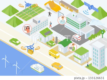 持続可能なスマートシティのアイソメトリックイラスト（ドローン配送、農業灌漑、風力発電と太陽光発電） 133126631
