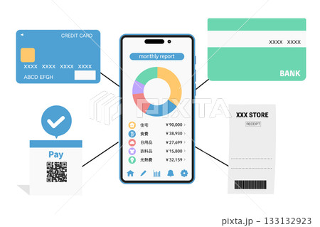 家計簿アプリと金融サービス・カード・支払いなどの連携をイメージしたイラスト 133132923