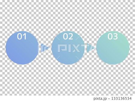 ビジネス・教育用 段階的なプロセス説明図・3つのステップを示す円形のインフォグラフィック 133136534