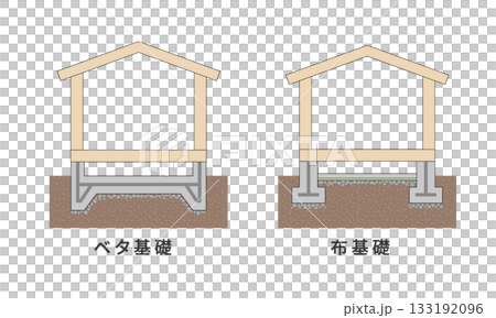 板式基礎和長條基礎的結構圖向量圖 133192096