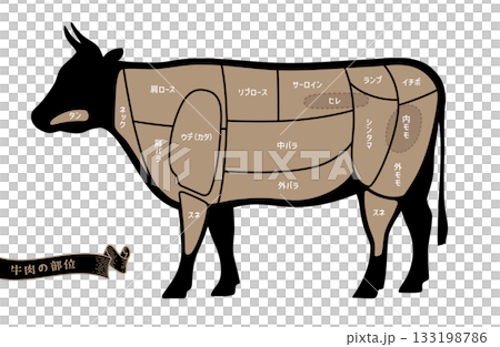 牛肉の部位の名称 日本語表記 牛肉の部位の名称 日本語表記 133198786