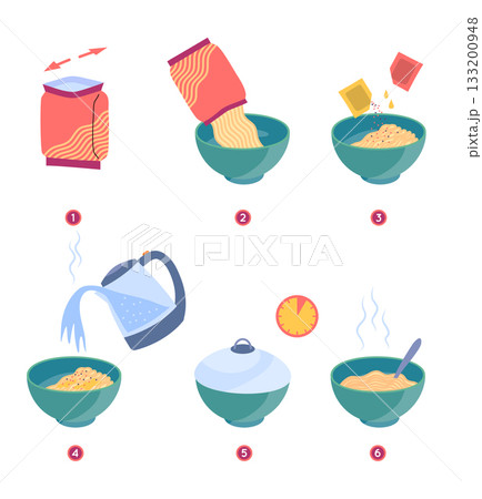 Cartoon Color Step by Step Instant Noodle Preparation Guide Concept Flat Design Style. Vector illustration of Instruction Cartoon Color Step by Step Instant Noodle Preparation Guide Concept Flat Design Style. Vector illustration of Instruction 133200948