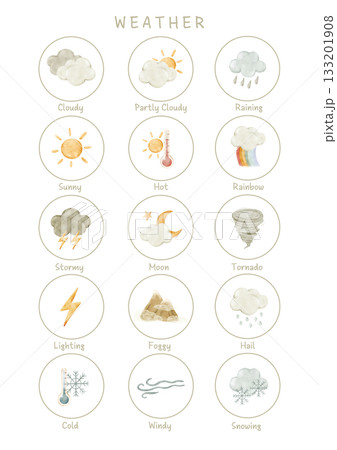 Weather icons poster with sun, rain, hail, snow, storm, tornado, fog, wind, rainbow, cloud, temperature signs. Watercolor educational clipart for preschool lesson, classroom decor, learning materials. 133201908